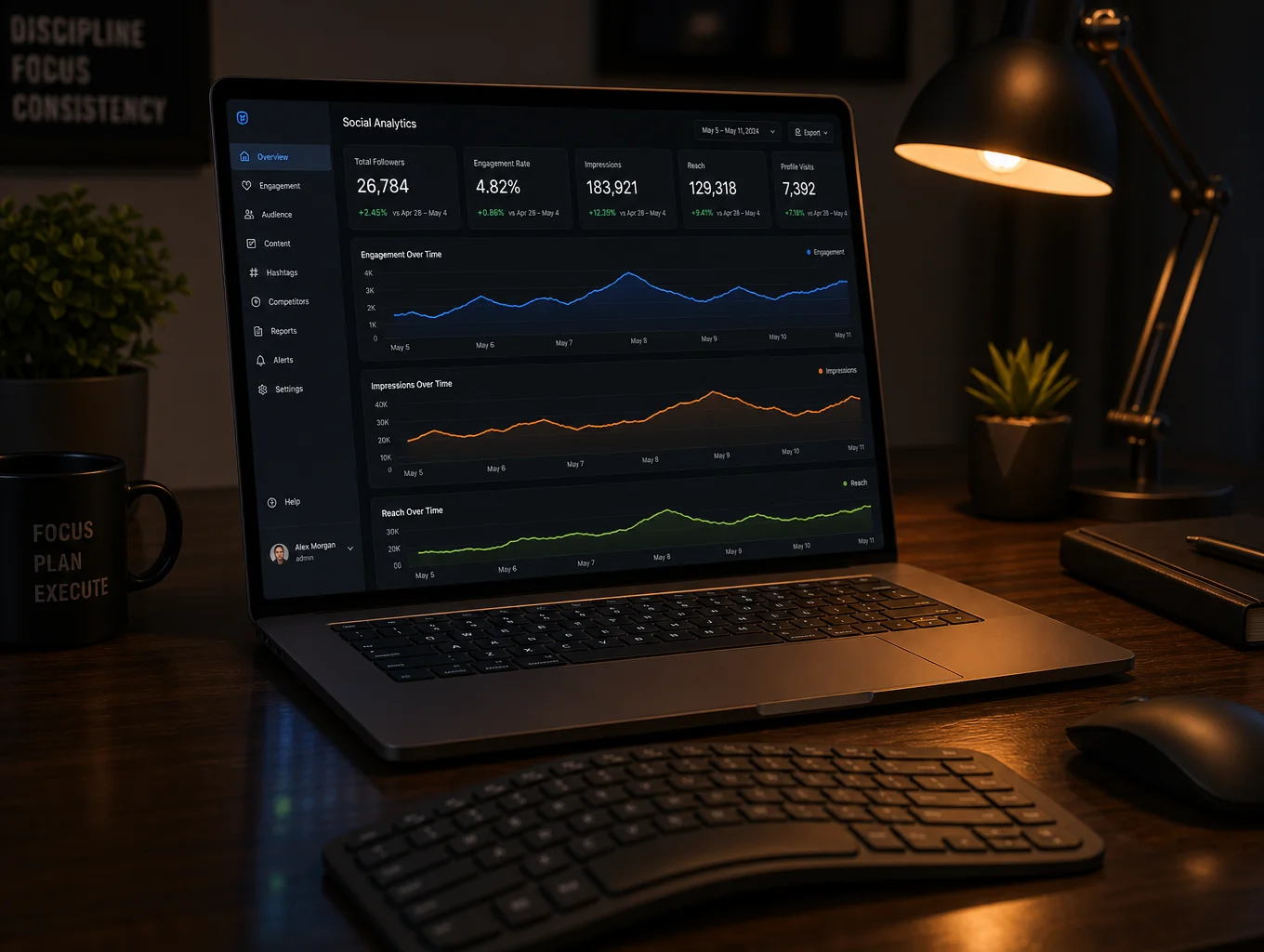 Digital presence audit report with premium dark aesthetic